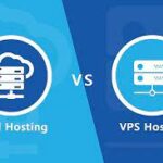 Shared Hosting vs VPS vs Cloud Hosting – What’s The Difference?